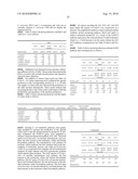 BIOFUEL PRODUCTION BY RECOMBINANT MICROORGANISMS diagram and image