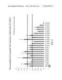 CARBONIC ANHYDRASE POLYPEPTIDES AND USES THEREOF diagram and image