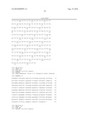 CARBONIC ANHYDRASE POLYPEPTIDES AND USES THEREOF diagram and image