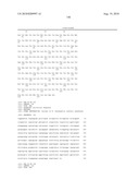 CARBONIC ANHYDRASE POLYPEPTIDES AND USES THEREOF diagram and image