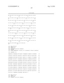 CARBONIC ANHYDRASE POLYPEPTIDES AND USES THEREOF diagram and image