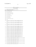 CARBONIC ANHYDRASE POLYPEPTIDES AND USES THEREOF diagram and image