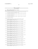 CARBONIC ANHYDRASE POLYPEPTIDES AND USES THEREOF diagram and image