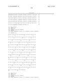 CARBONIC ANHYDRASE POLYPEPTIDES AND USES THEREOF diagram and image