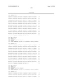 CARBONIC ANHYDRASE POLYPEPTIDES AND USES THEREOF diagram and image