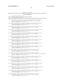 CARBONIC ANHYDRASE POLYPEPTIDES AND USES THEREOF diagram and image