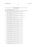 CARBONIC ANHYDRASE POLYPEPTIDES AND USES THEREOF diagram and image