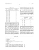 CARBONIC ANHYDRASE POLYPEPTIDES AND USES THEREOF diagram and image