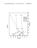 PHAGE OMRU POLYNUCLEOTIDES AND POLYPEPTIDES AND USES THEREOF diagram and image