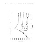 PHAGE OMRU POLYNUCLEOTIDES AND POLYPEPTIDES AND USES THEREOF diagram and image