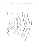 PHOTOCHEMICAL ACTIVATION OF SURFACES FOR ATTACHING BIOMATERIAL diagram and image