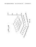 PHOTOCHEMICAL ACTIVATION OF SURFACES FOR ATTACHING BIOMATERIAL diagram and image