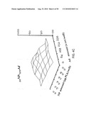 PHOTOCHEMICAL ACTIVATION OF SURFACES FOR ATTACHING BIOMATERIAL diagram and image