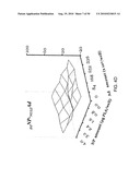 PHOTOCHEMICAL ACTIVATION OF SURFACES FOR ATTACHING BIOMATERIAL diagram and image