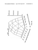 PHOTOCHEMICAL ACTIVATION OF SURFACES FOR ATTACHING BIOMATERIAL diagram and image