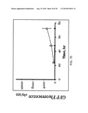 PHOTOCHEMICAL ACTIVATION OF SURFACES FOR ATTACHING BIOMATERIAL diagram and image