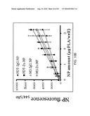 PHOTOCHEMICAL ACTIVATION OF SURFACES FOR ATTACHING BIOMATERIAL diagram and image