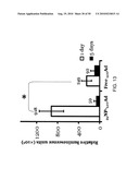 PHOTOCHEMICAL ACTIVATION OF SURFACES FOR ATTACHING BIOMATERIAL diagram and image