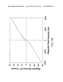 PHOTOCHEMICAL ACTIVATION OF SURFACES FOR ATTACHING BIOMATERIAL diagram and image