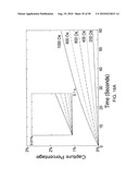 PHOTOCHEMICAL ACTIVATION OF SURFACES FOR ATTACHING BIOMATERIAL diagram and image