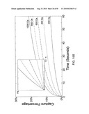 PHOTOCHEMICAL ACTIVATION OF SURFACES FOR ATTACHING BIOMATERIAL diagram and image