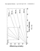 PHOTOCHEMICAL ACTIVATION OF SURFACES FOR ATTACHING BIOMATERIAL diagram and image