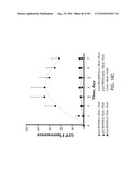 PHOTOCHEMICAL ACTIVATION OF SURFACES FOR ATTACHING BIOMATERIAL diagram and image