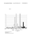 Systems for and Methods of Detecting Mastitis diagram and image