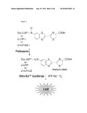 Systems for and Methods of Detecting Mastitis diagram and image