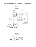 MEASURING METHOD USING BIOSENSOR diagram and image