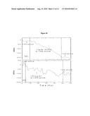 SPECIFICITY AND SENSITIVITY ENHANCEMENT IN CANTILEVER SENSING diagram and image