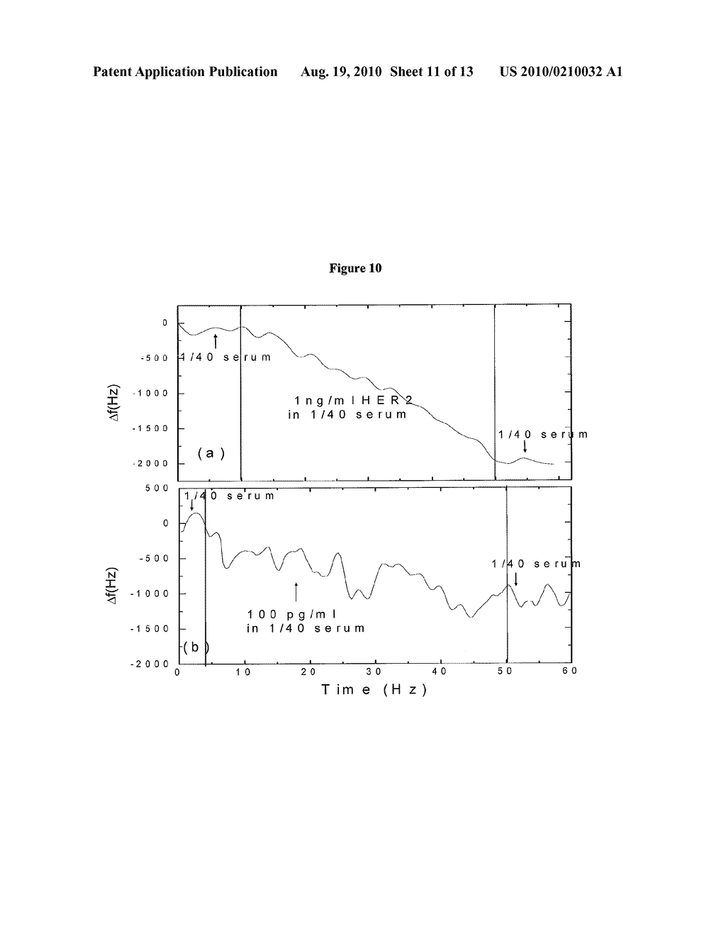 SPECIFICITY AND SENSITIVITY ENHANCEMENT IN CANTILEVER SENSING - diagram, schematic, and image 12