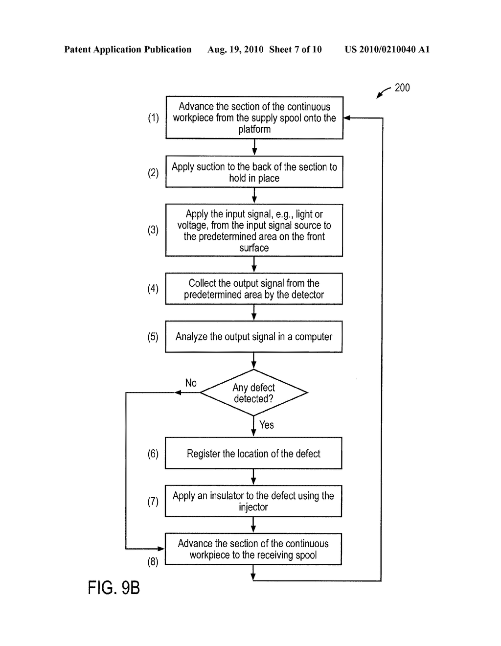 Method and apparatus for reducing the effect of shunting defects on thin film solar cell performance - diagram, schematic, and image 08