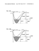 CHARGE TRANSFER DEVICE diagram and image