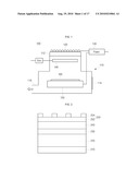 METHOD FOR FABRICATING SOLAR CELL USING INDUCTIVELY COUPLED PLASMA CHEMICAL VAPOR DEPOSITION diagram and image