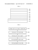 METHOD FOR FABRICATING SOLAR CELL USING INDUCTIVELY COUPLED PLASMA CHEMICAL VAPOR DEPOSITION diagram and image