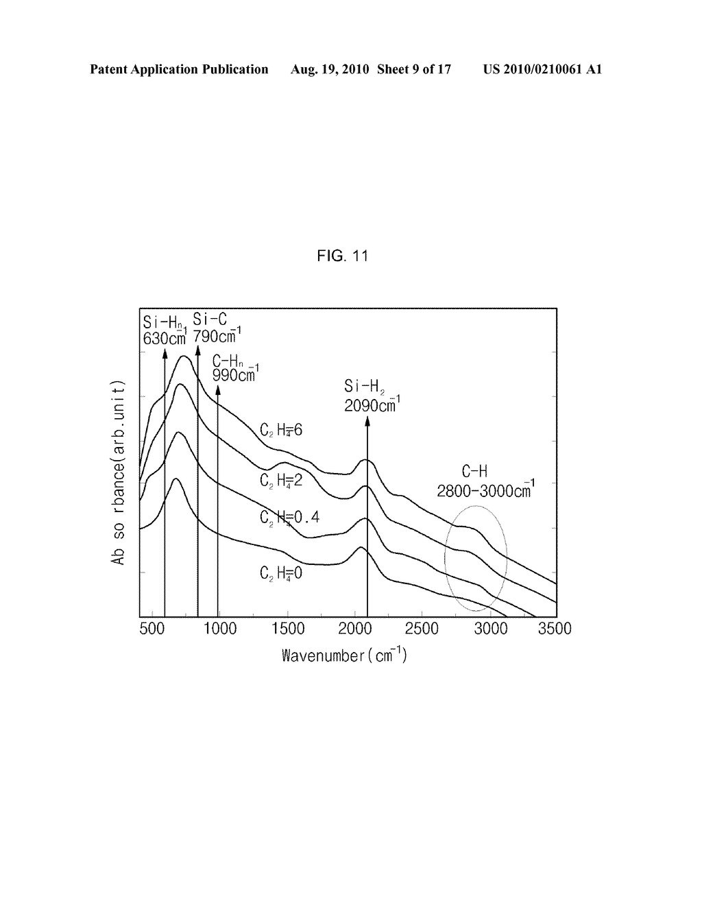 METHOD FOR FABRICATING SOLAR CELL USING INDUCTIVELY COUPLED PLASMA CHEMICAL VAPOR DEPOSITION - diagram, schematic, and image 10