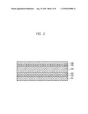 METHOD OF MANUFACTURING GAN-BASED TRANSISTORS diagram and image