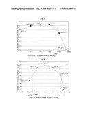 METHOD FOR FORMING SILICON-BASED THIN FILM BY PLASMA CVD METHOD diagram and image