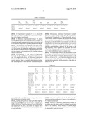 METHOD FOR FORMING SILICON-BASED THIN FILM BY PLASMA CVD METHOD diagram and image