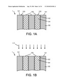 RADIATION-ASSISTED SELECTIVE DEPOSITION OF METAL-CONTAINING CAP LAYERS diagram and image
