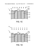 RADIATION-ASSISTED SELECTIVE DEPOSITION OF METAL-CONTAINING CAP LAYERS diagram and image