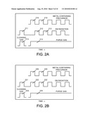 RADIATION-ASSISTED SELECTIVE DEPOSITION OF METAL-CONTAINING CAP LAYERS diagram and image