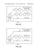 RADIATION-ASSISTED SELECTIVE DEPOSITION OF METAL-CONTAINING CAP LAYERS diagram and image