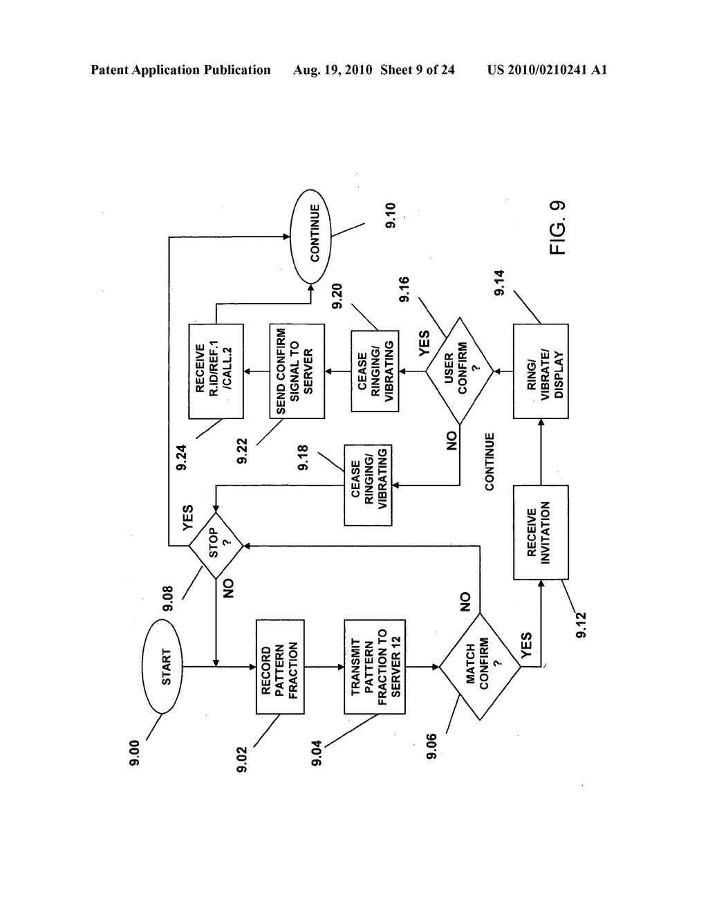 Method for enabling communications sessions and supporting anonymity - diagram, schematic, and image 10