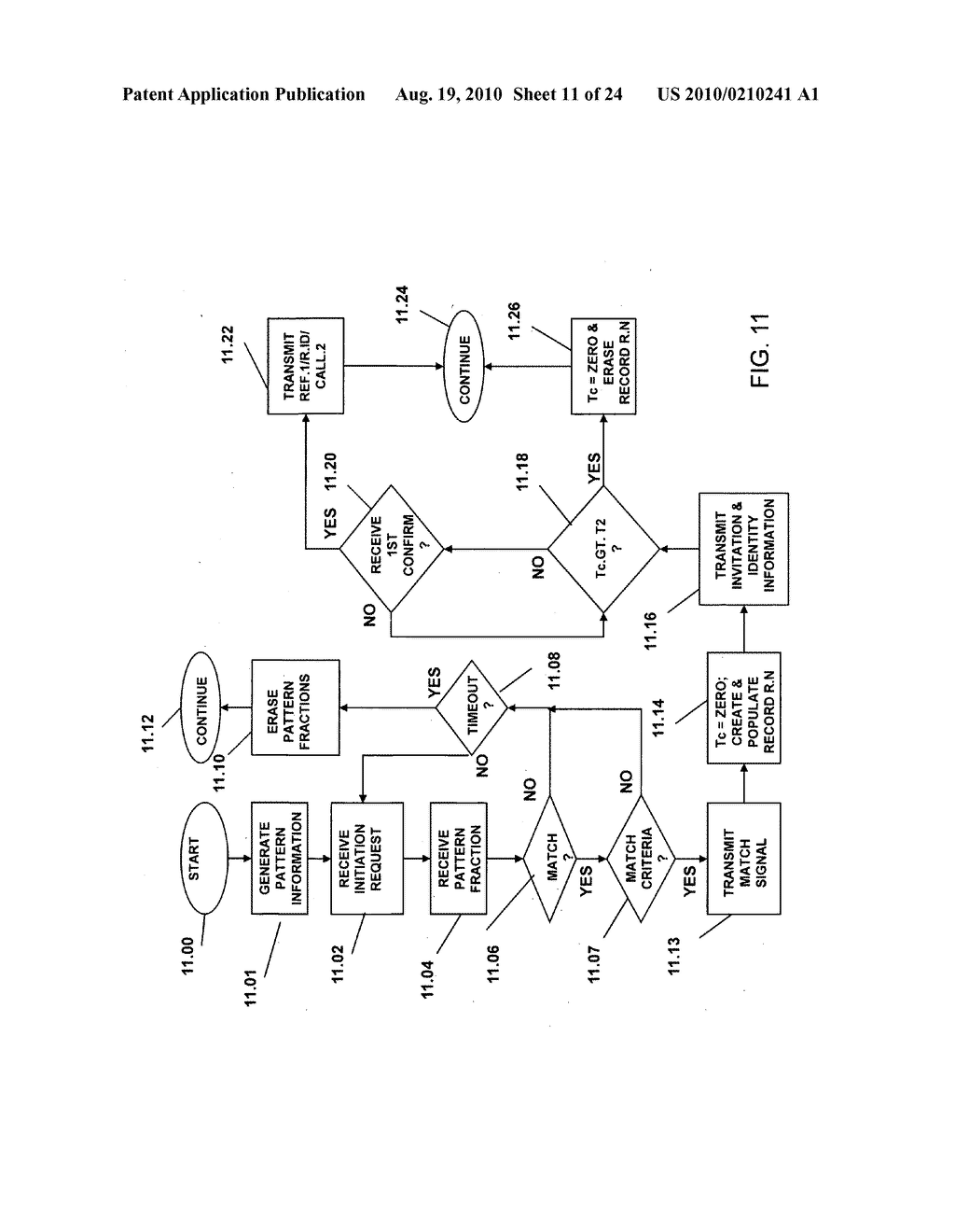 Method for enabling communications sessions and supporting anonymity - diagram, schematic, and image 12