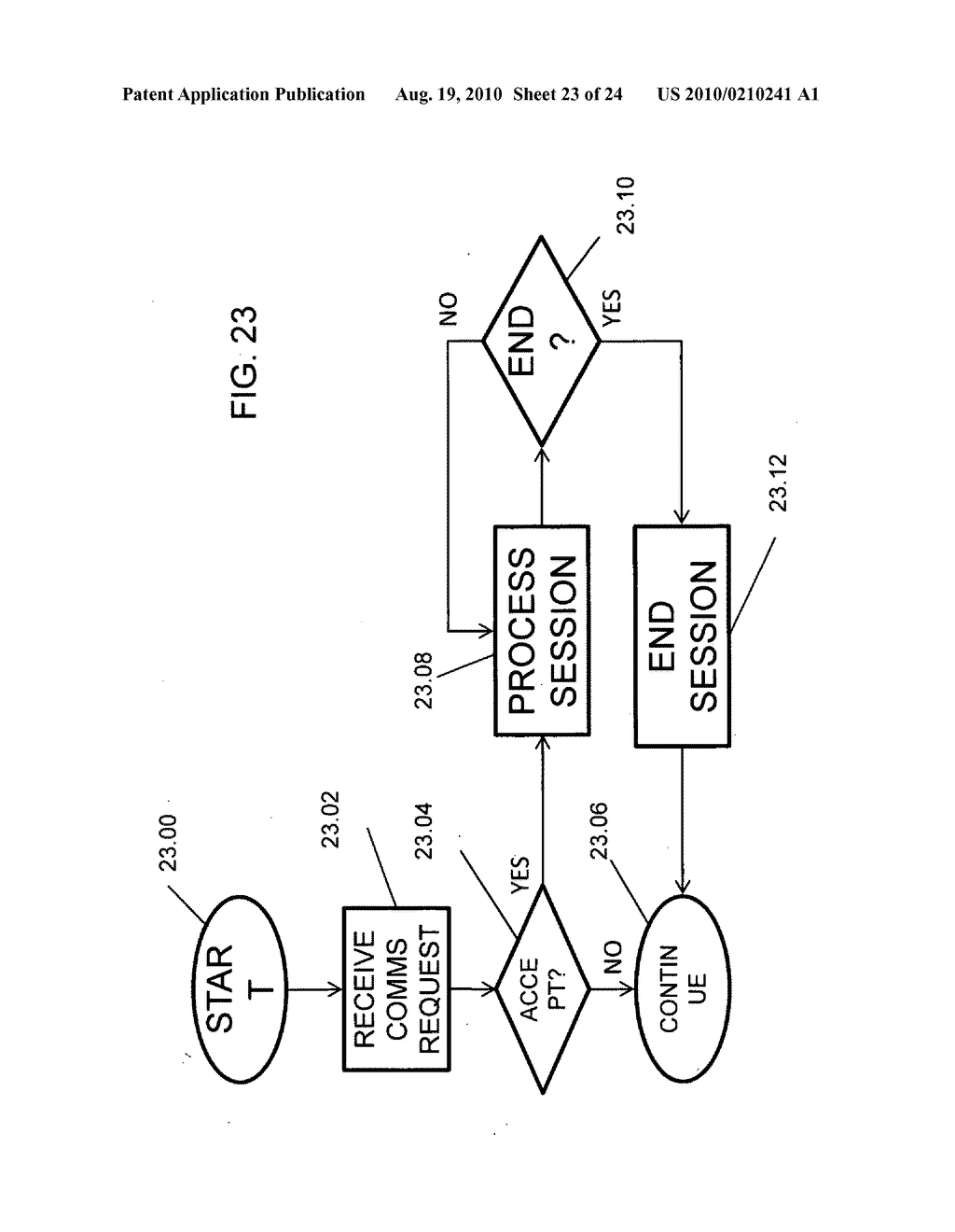 Method for enabling communications sessions and supporting anonymity - diagram, schematic, and image 24