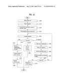 HIGH SPEED ACCESS SYSTEM AND METHOD IN A MOBILE COMMUNICATIONS NETWORK diagram and image