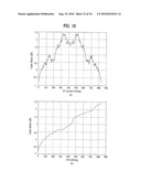 HIGH SPEED ACCESS SYSTEM AND METHOD IN A MOBILE COMMUNICATIONS NETWORK diagram and image