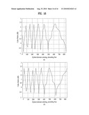 HIGH SPEED ACCESS SYSTEM AND METHOD IN A MOBILE COMMUNICATIONS NETWORK diagram and image